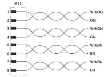 Phoenix 1424135     VS-FSBPXS-OE-94F/0,5 