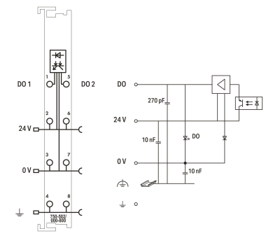 WAGO 750-502/000-800 2-Kanal- 