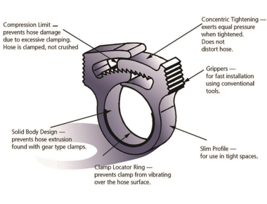 Hellermann SNP1-PA66GF13-BK(100) 