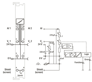 WAGO 750-470 2-Kanal-Analogeingang,0 