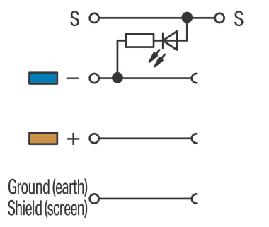 WAGO 270-570/281-434 