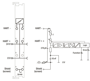 WAGO 750-482 2-Kanal-Analogeingang,4 