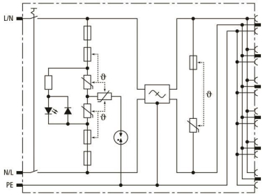 DEHN Überspannungsschutz-         909250 
