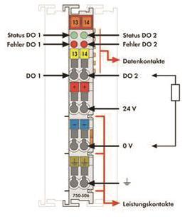 WAGO 750-506 2-Kanal-Digitalausgang,DC 