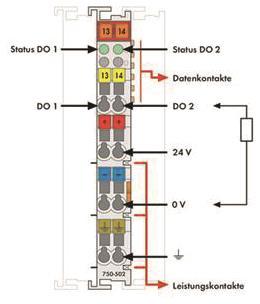 WAGO 750-502 2-Kanal-Digitalausgang,DC 