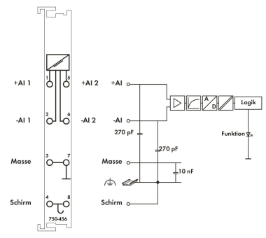 WAGO 750-456 2-Kanal-Analogeingang,DC 