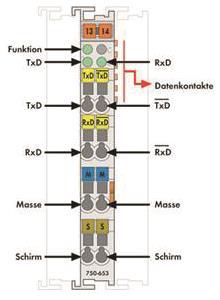 WAGO 750-653/003-000 Serielle 