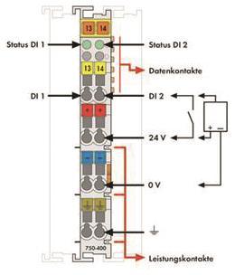 WAGO 750-400 2-Kanal-Digitaleingang,DC 