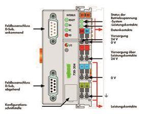 WAGO 750-304 Feldbuskoppler 