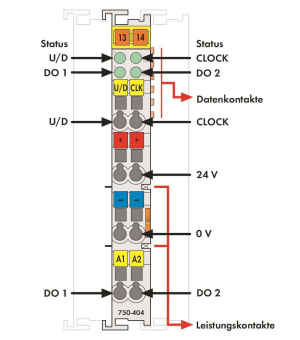 WAGO 750-404 Vor-/Rückwärtszähler, 