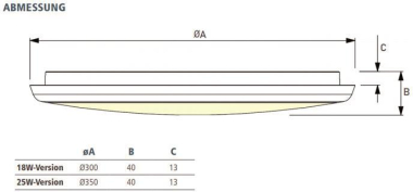 LeuchTek CL3-18W-XW LED           124511 