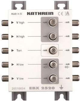 KATH Sat-ZF Verteiler           EBX 2520 
