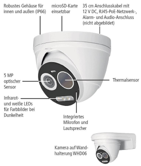 INDEXA Netzwerk-Thermalkamera   NWD6902T 