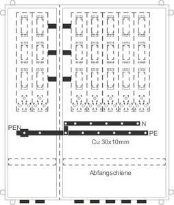 Striebel Hausanschlussschrank      KS877 