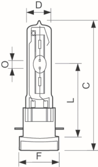 Philips MSR Gold 300/2 MiniFastFit 