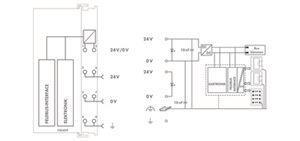 WAGO 750-829 Controller BACnet MS/TP 