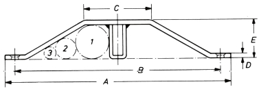 LAPP ST Kabeltunnel             61717000 
