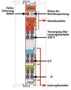 WAGO 750-609 Potentialeinspeisung,AC 230 