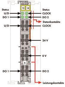 WAGO 753-404/000-003 Frequenzzähler,100 