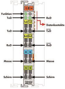WAGO 750-653/000-007 Serielle 