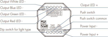 DOTLUX 4 in1 LED                    5284 