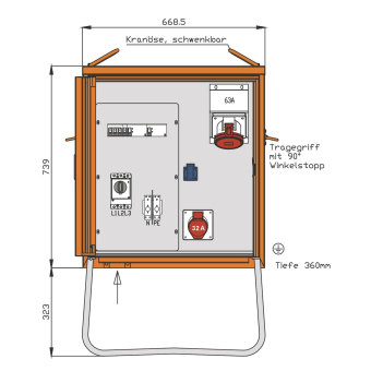 Walther Verteilerschrank 44kVA  WV0364R1 
