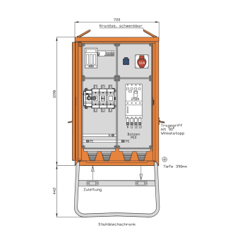 Walther Verteilerschrank 173kVA WV0642R1 