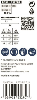 Bosch EXPERT Hammerbohrer SDS 2608900196 