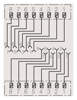 RB UAE      UAE 8/8 (8/8) LSA-Plus Ap rw 