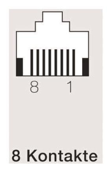 Rutenbeck    UAE-ClassEA iso-8 U Up 0 mK 