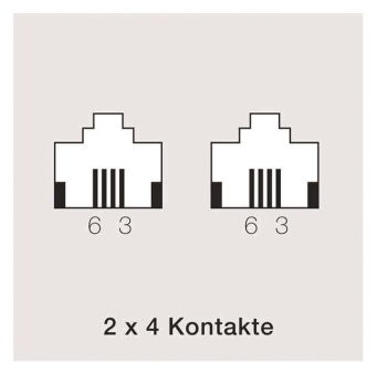 RB ISDN-       IAE/UAE 2x8 (4) TRS Ap rw 