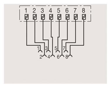 Rutenbeck    UAE-ClassEA iso-8 U Up 0 mK 