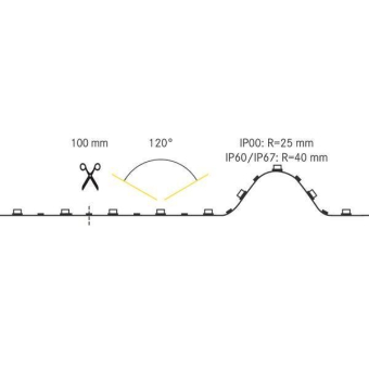 Brumberg Flex-Sonder: 18526002, 75526002 