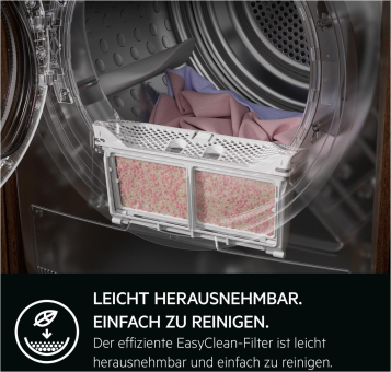 AEG TR7T61588 Wärmepumpentrockner 