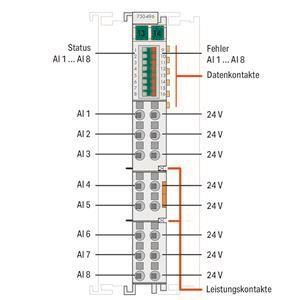 WAGO 750-496 8-Kanal-Analogeingang,0/4 