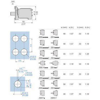 Schneider Lampenfassung grün    ZB5AV5D3 