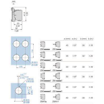 GS Hilfsschalterblock mit       ZB5AW061 