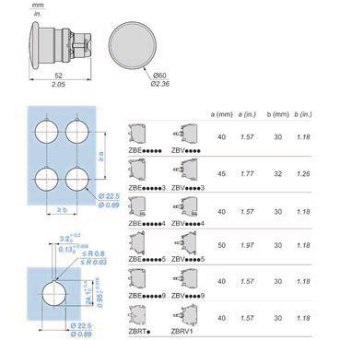 GS Pilzdrucktaster d=60mm         ZB5AR2 