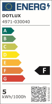 DOTLUX LED Downlight         4971-030040 