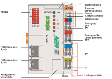 WAGO 750-375 Feldbuskoppler PROFINET 