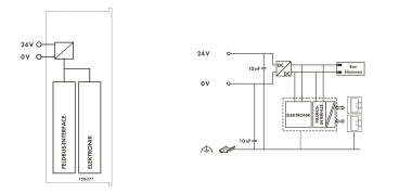 WAGO 750-377 Feldbuskoppler PROFINET 