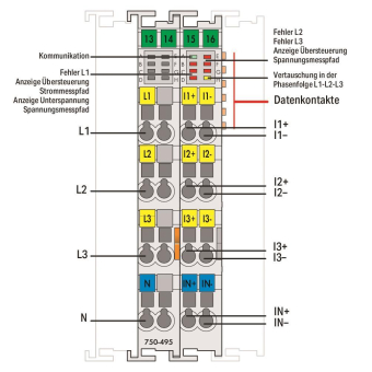 WAGO 750-495/000-002 3-Phasen- 
