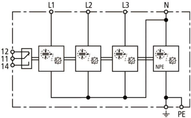 DEHN Kombi-Ableiter  DSH B TT 255 FM 
