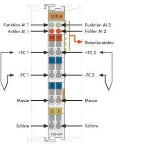 WAGO 750-469 2-Kanal-Analogeingang, 