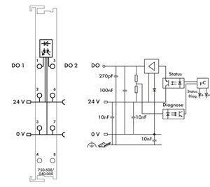 WAGO 750-508/040-000 2-Kanal- 