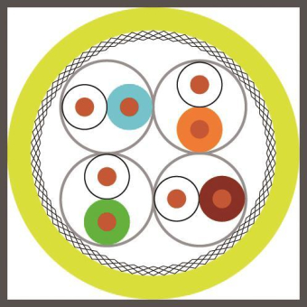 HELU HELUKAT S/FTP 4x2xAWG22/1 FRNC 