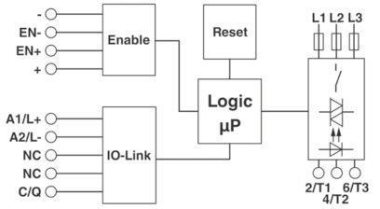 Phoenix      ELR H51-IES-24DC500AC-3-IOL 