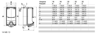 BALS Wandsteckdose GT abgesichert   1585 