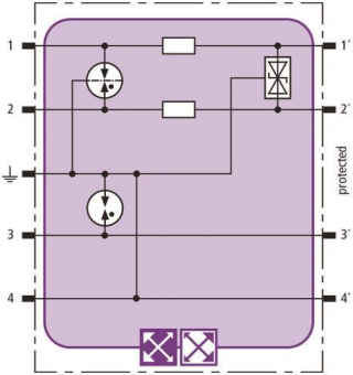DEHN Kombi-Ableiter-Modul         920270 