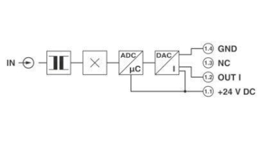 Phoenix 2308030         MCR-SL-CUC-200-I 